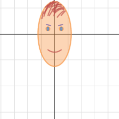 Human Face