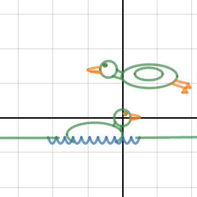 Duck | Desmos
