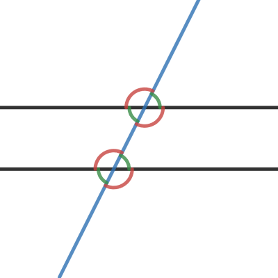 1.4