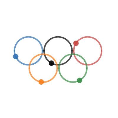 Olympic Rings