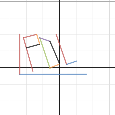 Line Segment Graph