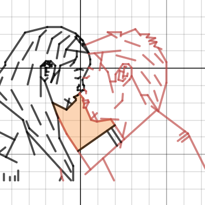 Picture | Desmos