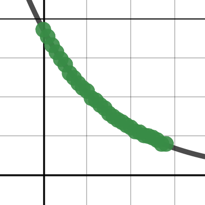 ping pong bounces (with function) | Desmos