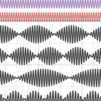 Image of Beat Frequency