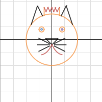 Function Art Cat