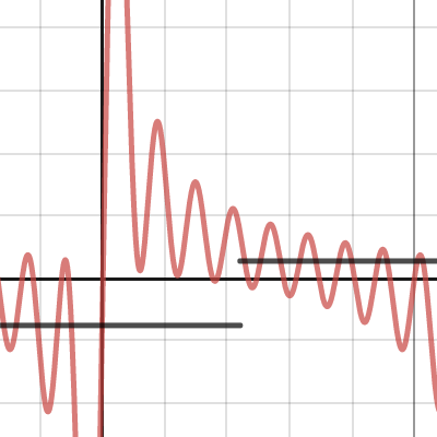 signal definition