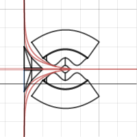 Discrete Mathematics - Laser