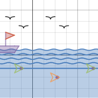 Кораблик по волнам | Desmos