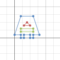 Mug Wump | Desmos