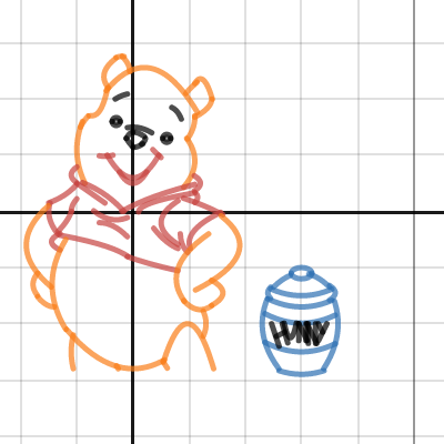 Image of Winnie the Pooh: Keshika k.