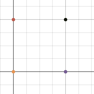 eight points | Desmos