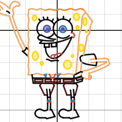 Elsa's SpongeBob SquarePants | Desmos