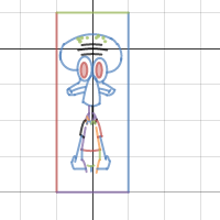 squidward | Desmos