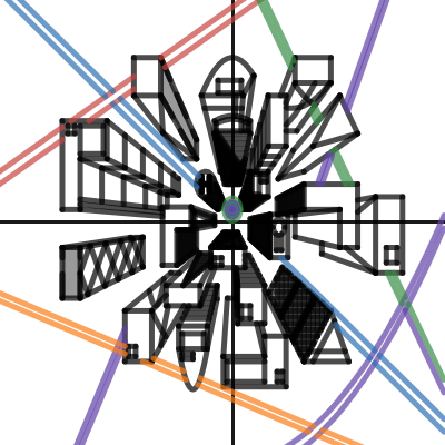 Desmos Art Contest Finalists