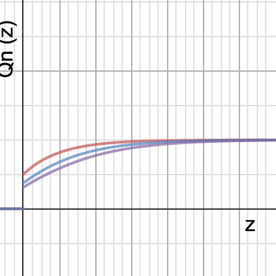 7 qs