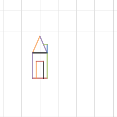 Desmos Graphing Art Project