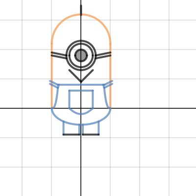 Minion- Desmos