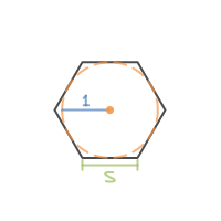 Image of Approximating Pi (Method 1)