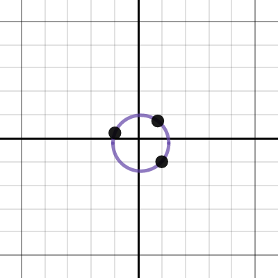 3 Random Points and a Circle