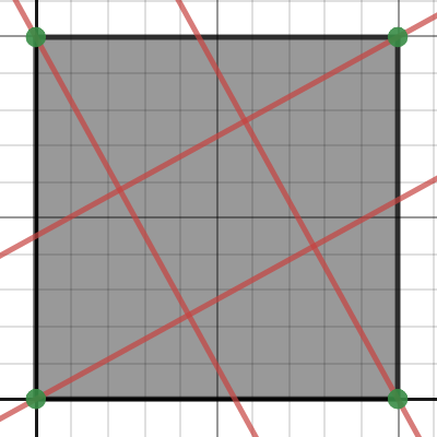 Tanton Problem | Desmos
