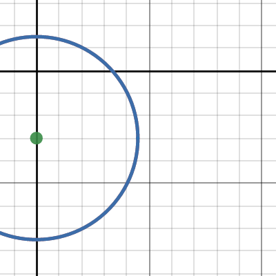 Graphing Calculator
