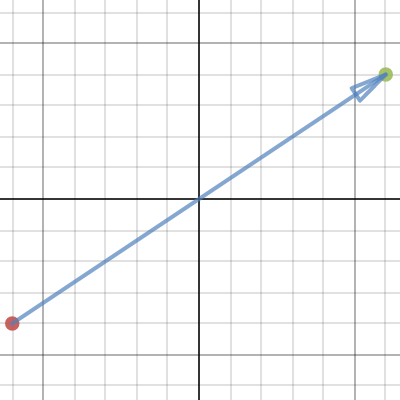 Reversible Vector Arrow