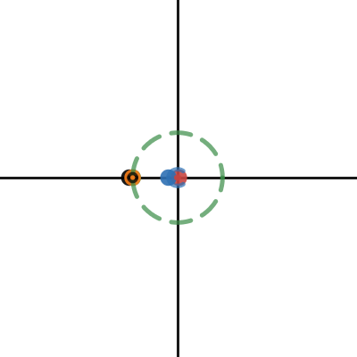 Public Orbit | Desmos