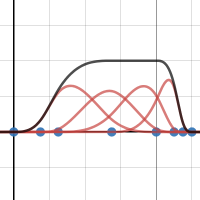 B-spline | Desmos