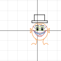 Katarína Bendíková graph