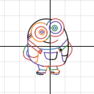 Image of Minion Function