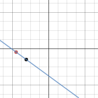 Distance Formula