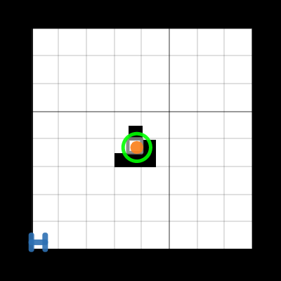 Lenia, a 2D continuous CA