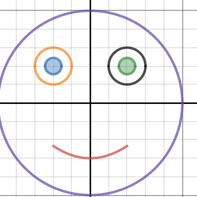 Smiley Face | Desmos
