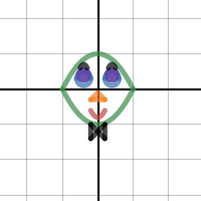 Smiley Face - Functions Project
