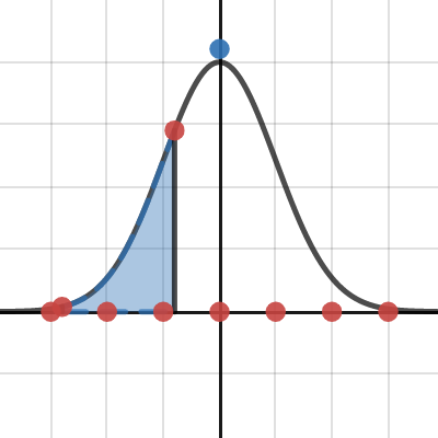 norm 1 2 calculator