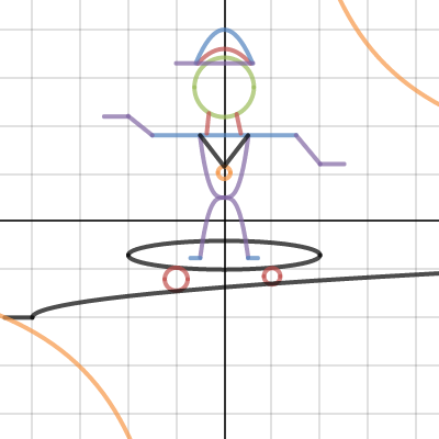 DESMOS Graphing Art Project