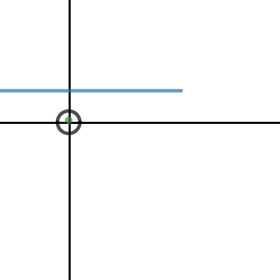 Circle Inversion