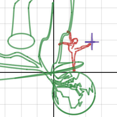 Desmos Art Contest Finalists