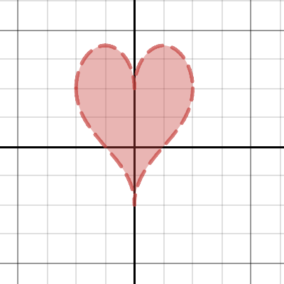 Heart | Desmos