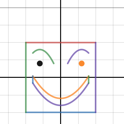 Create a Picture Using Equations | Desmos