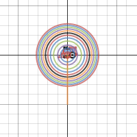 Train Graph Project | Desmos