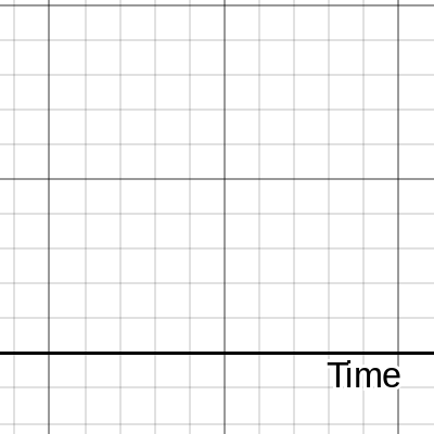 shellshock live cheat ruler printout