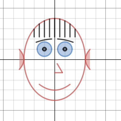 Self Portrait | Desmos