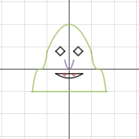 Vampire Ghost Algebra 2 Graphing Art Project