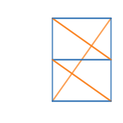 dynamic rectangles