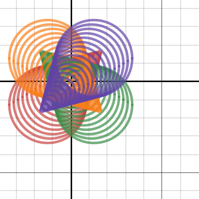 circle art attempt2 | Desmos