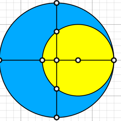 Yellow = 78.5398163397