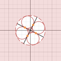 Image of circle