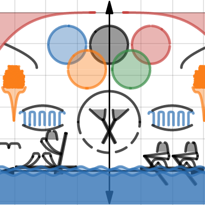 Image of Olympics 2016 Picture
