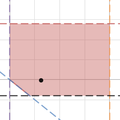 Linear Programming - Rachel
